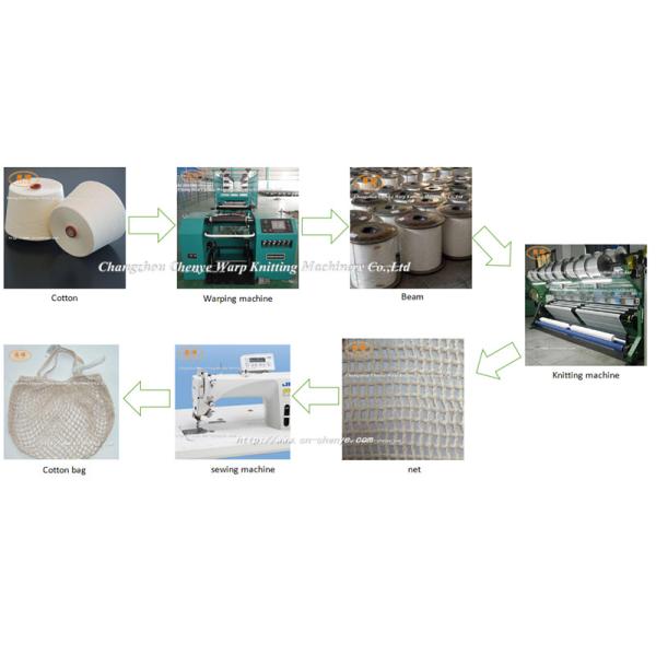 Single Needle Bar Raschel Net Machine , Cotton Net Mesh Bag Knitting Machine