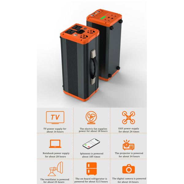 OEM ODM LiFePO4 lithium battery Outdoor Camping Hiking Power Bank lithium battery packs Emergency 1000W 2000W 3000W