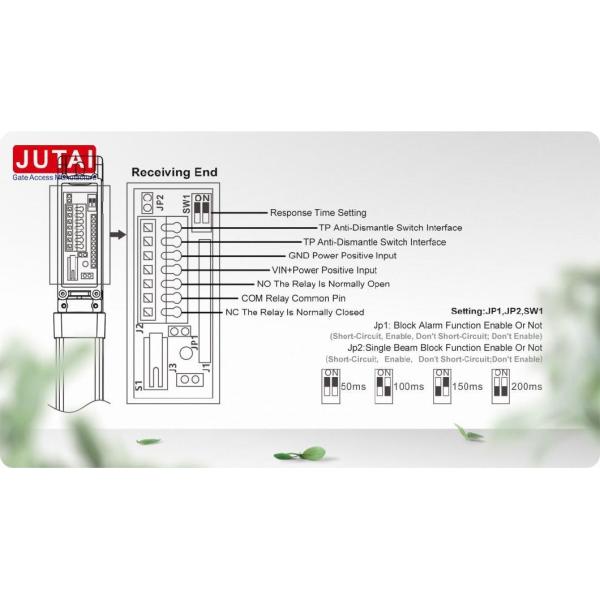 Industrial Gate Safety Accessories Infrared Light Curtain Sensor 1m 4 Beams