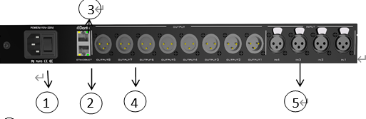 AGC Speaker Management Processor , Dante Digital Loudspeaker Management System With Matrix