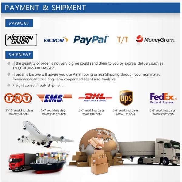 Pump motor H20 Thermal Protector, Power Supply Temperature Controller Switch Fuse 250V 5A 10A 16A