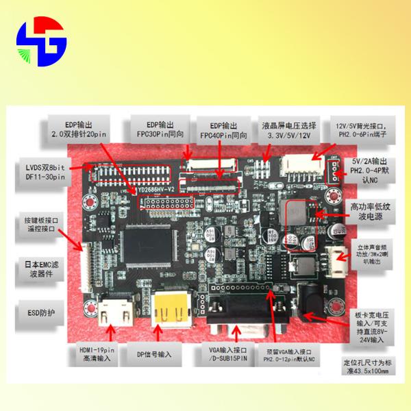 TFT Class LCD Screen HDMI Driver Board Industrial Control