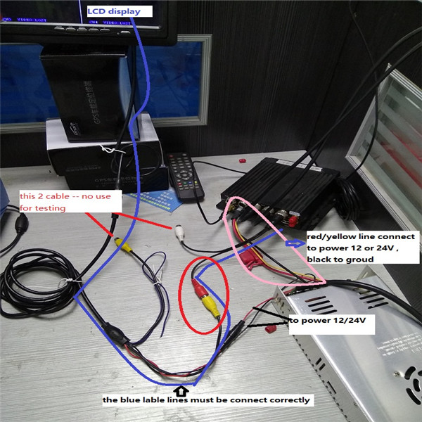 Remote Control 4 Channel Vehicle DVR Camera System H.264 Wifi Gps Tracker