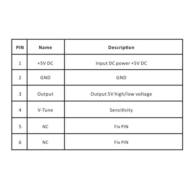15mA Lighting Control Motion Sensor 5V Microwave motion sensor Module