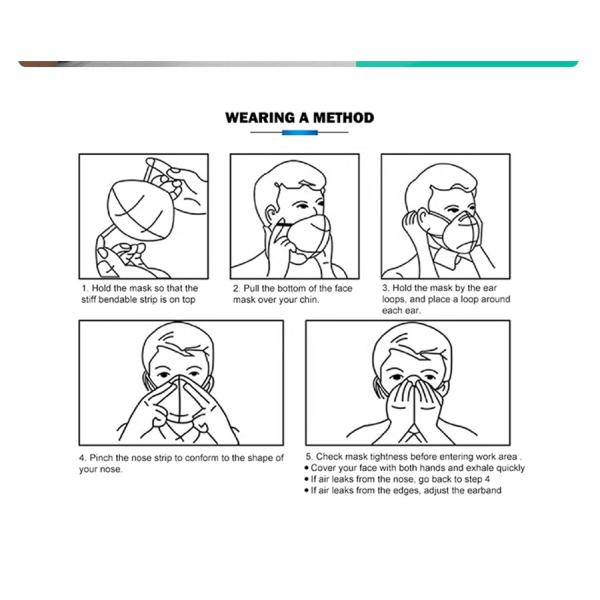 KN95 Disposable Earloop Face Masks Foldable 16.0*10.5cm Size