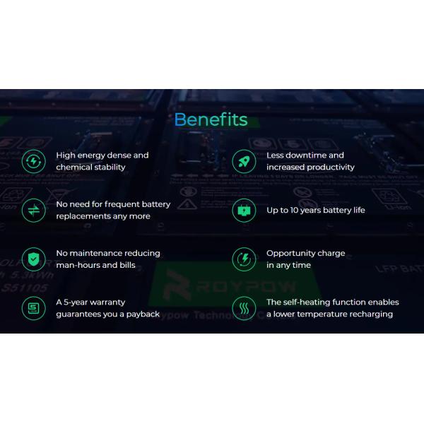 CLF OEM ODM 24V 36V 48V LiFePO4 Lithium Iron Battery Packs Floor Cleaning Machines Golf Cart Cars with BMS Charger