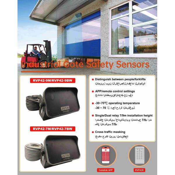 Industrial Radar Sensor For Pedestrian And Vehicle Detection In Warehouse Doors APP