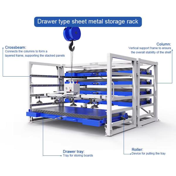 B29 Hand-0perated Sheet Metal Storage Rack Sheet Drawer Roll-out Rack for Plate Storage
