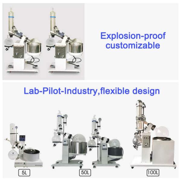 rotary evaporator types