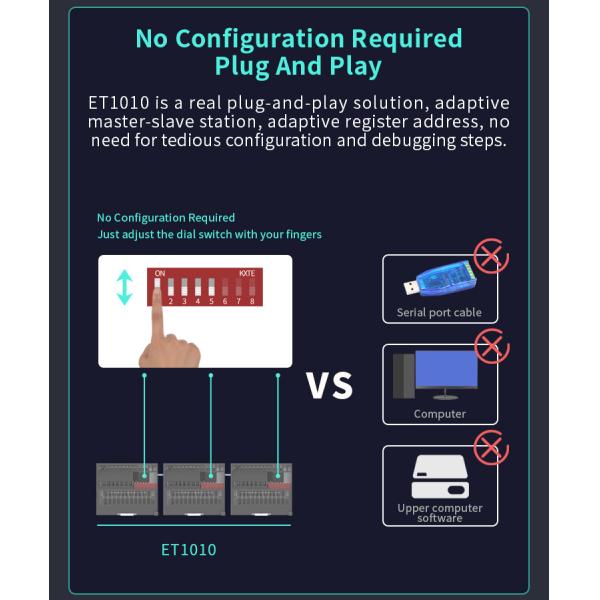 MODBUS RTU Protocol Industrial Remote IO Module with 4 Relay Input and 4 Relay Output