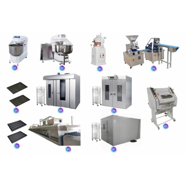 0.75KW Bread Slicing Machine Equipment Machinery Bread Slicer For Toast Bread Processing Line Bread Production Line 2