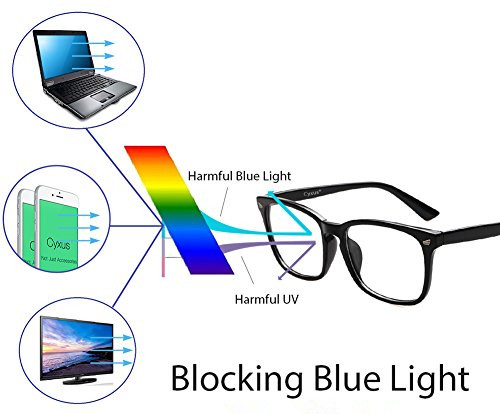 Resin Blue Light Blocking Lenses With AR Coating 1.56 Index Photochromic Film