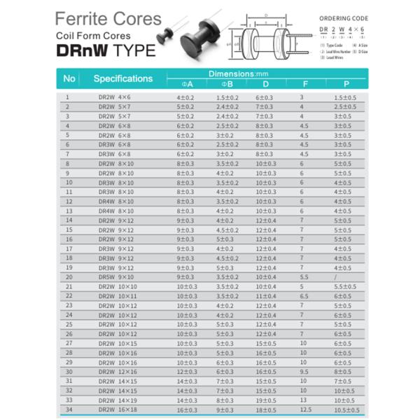 Industrial Magnet Ferrite Drum Core For Power Inductor Rohs ISO9001