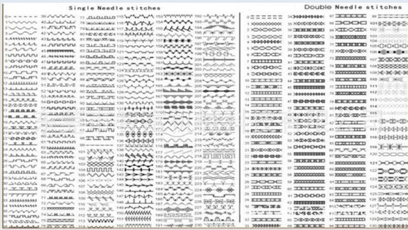 Computer Moccasin Sewing Machine (360 patterns) FX-204-360E
