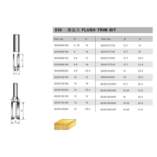 1/2 Inch Carbide Tipped Flush Trim Router Bit for Woodworking