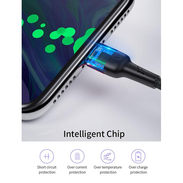 Essager Scud Usb Type C Cable Fast Charging 5A 0.3M 1M 2M for Type C Devices