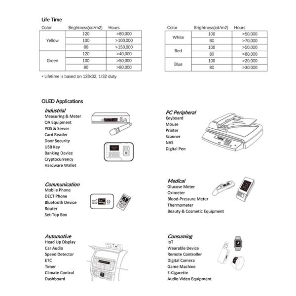 Cog 128X64 Dots 0.96''oled Display Module with SSD1306bz Driver IC