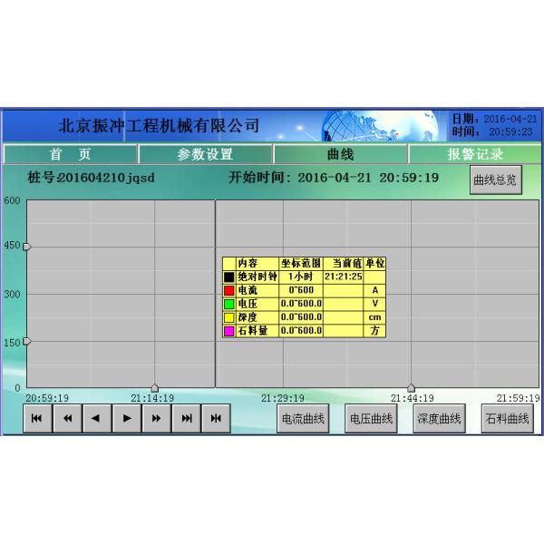 DC 24 Vibroflotation Data Logger Touch Screen Function Industrial Data Logger