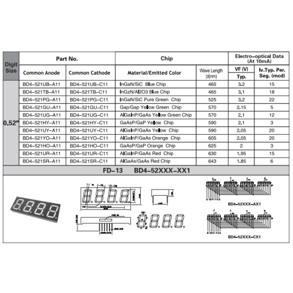OEM 4 Digit 7 Segment Display Common Anode For Instruments Digital Clock Toys