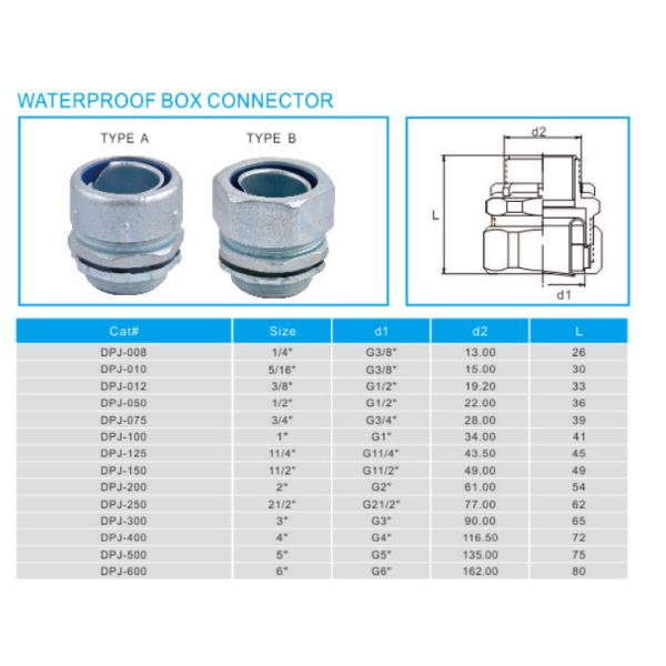 Waterproof Box Connector Straight Type , Flexible Conduit Connector DPJ Flexible Connector
