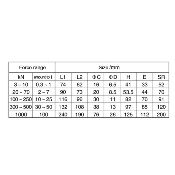 Hydraulic Compression Load Cell Pancake Load Cell 100 Ton No Reviews Yet