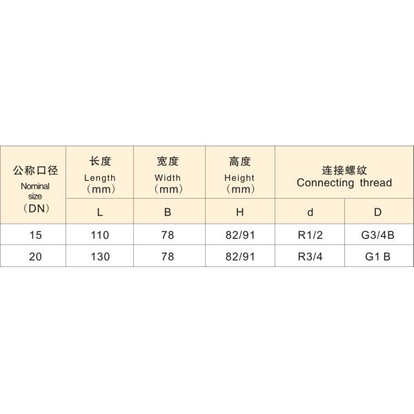 1/2'' Single Jet Brass Body Water Meter with Pulse Output Function