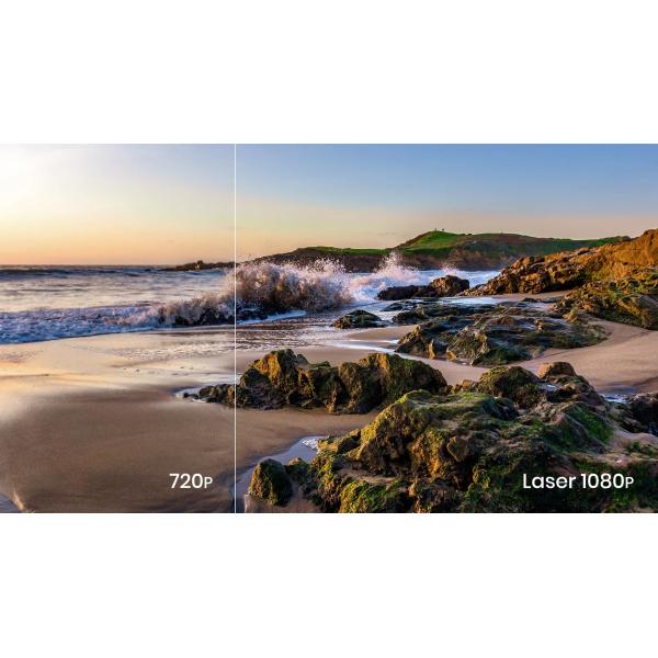 7800 Lumens Laser Projector 3LCD - Large Venue Ready with Crisp Projection Up to 300"