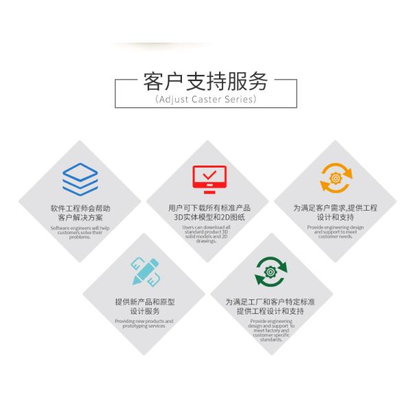 400kg 100mm Heavy Duty Polyurethane Casters For Automatic Guided Vehicle