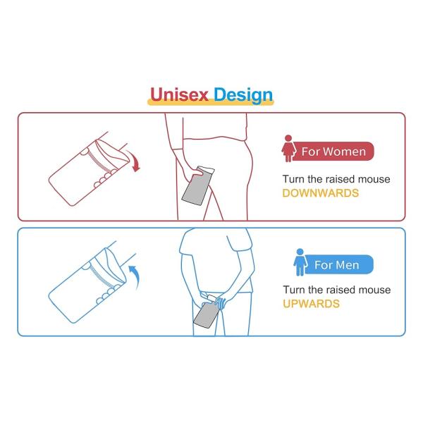 Disposable Urine Pee Bags - 12 Pack Male/Female Portable Urinals Toilet/Vomit Bags For Travel&Camping, Unisex
