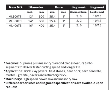 Super G 12 / 14 Inches Segmented Diamond Saw Blade Cooling Holes Available