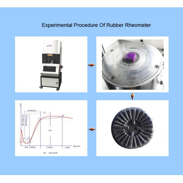 ASTM D5289 Rubber Plastic Test Machine No Rotor Rheometer Instrument ISO 6502