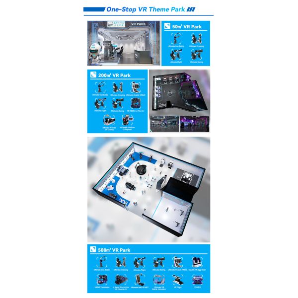 8K Interactive VR Games 9D 360 Rotation Chair Immersive Sense Effects Motion Simulator