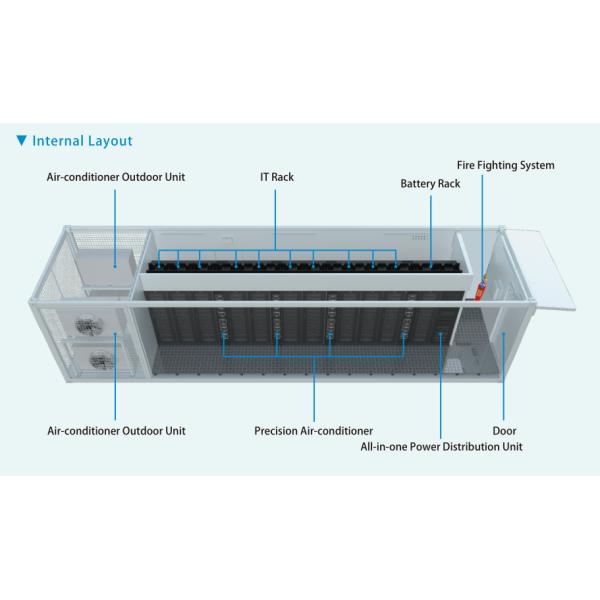 ISO Prefabricated Containerized Data Center For SME Cloud And Edge