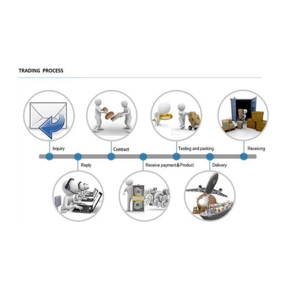 Hardboard Paired Children'S Learning Flash Cards Activity Games For Nursery Toddlers