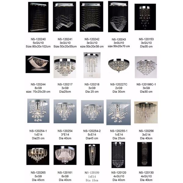 LED Panel Light SMD3014 48W 600X600 LED Panel Light CE RoHS certification Hot selling,3Years warrantly