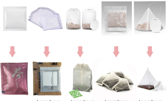 Retractable Door Volumetric Cup Filler Ss304 YH-LB400 / YH-LB1000 Series