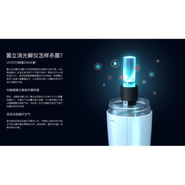 Room Carbon Granule 50m² Ultraviolet Air Purifier