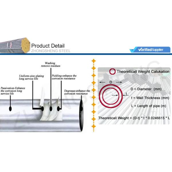 ASTM/AISI/SGCC/CGCC/TDC51DZM/TDC52DTS350GD/TS550GD/DX51D Z Q195-q345 Regular Spangle Hot Galvanized Steel Round Pipe Tube