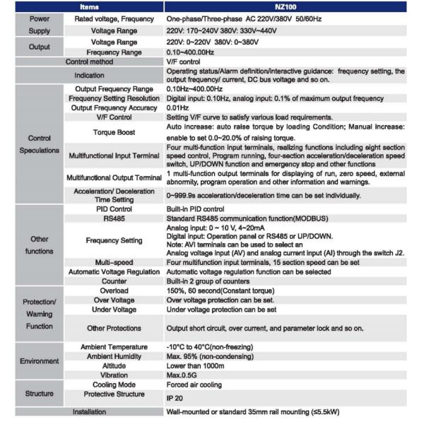 380v 5.5KW Low Voltage Inverter Vfd Inverter 3 Phase IP20 Protection