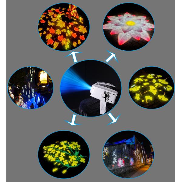 LED Non Zoom Outdoor Gobo Projector 100 Watt For Architectural Building