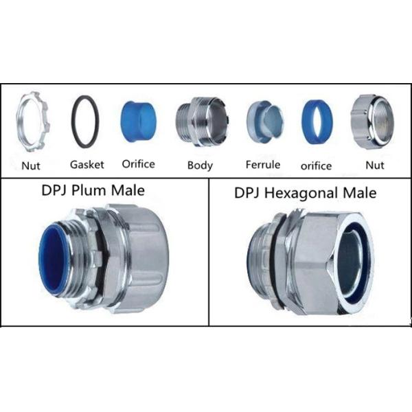 Water Proof Flexible Conduit Box Connector , Straight Ul Listed Conduit Connector