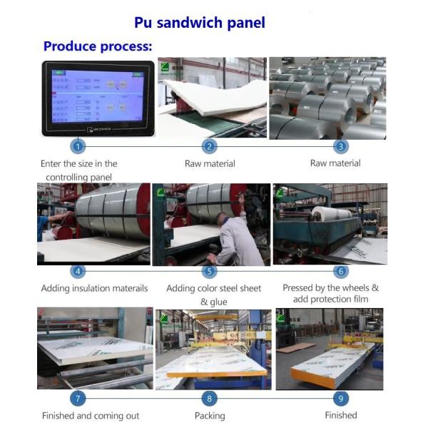 ISO 100mm Wall PU Insulation Panel For Cold Room