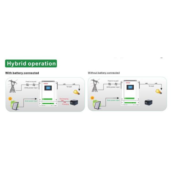 3-5.5kw Hybrid On Grid Inverter / Mppt Solar Inverter 5000w Touch Screen