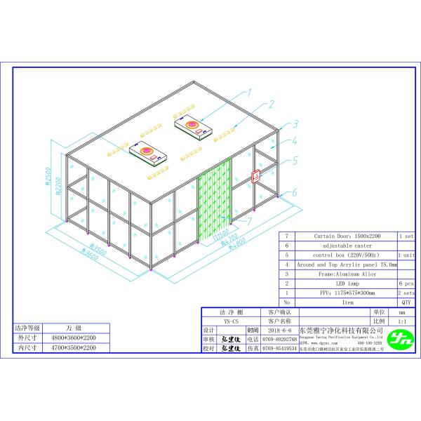 ISO 14644-1 Prefabricated Freestanding Clean Booth