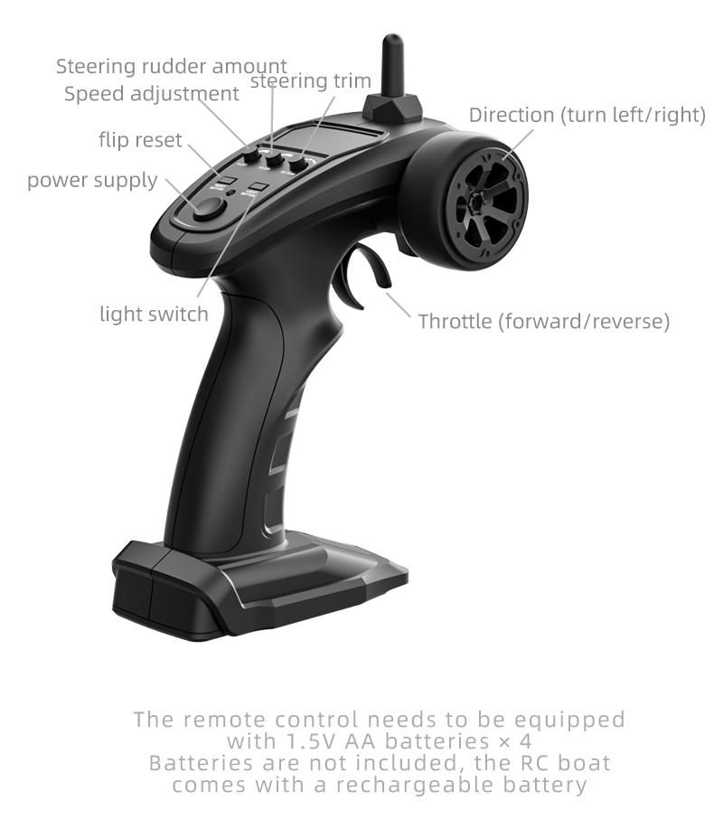 8 to 13 Years Age Range Rc Remote Control Speedboat High Speed 40 Km/h Jet Boat Led Light Capsized Recovery 2.4g Adults And Children