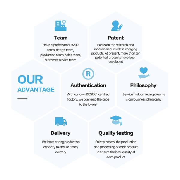 Portable Customized Graphene Heated Far Infrared Electronic Heater Food Heating Bag Aluminum Foil Heating Box