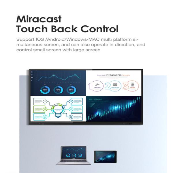 65 Inch Interactive Whiteboard Panel Electronic Smart Tech Interactive Whiteboard