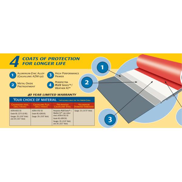 Metal step tile with filming for roofing sheet rolling forming machine