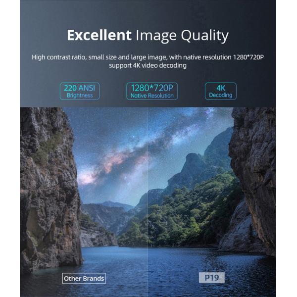 Mini Portable Projector with WiFi6 2.4G/5G 802.11a/b/g/n/ac/ax GPU ARM Mali-450 MP2 GPU 720P LCD Projection Technology