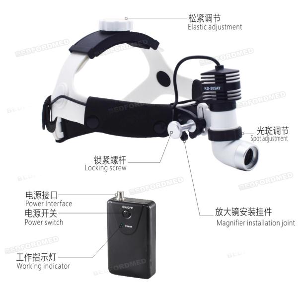 Hospital Surgical Equipment Operation Room Used High Brightness Integrated Operating Headlamp ME-205AY-1